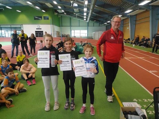 Athletiktest 2024